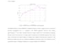 perform molecular docking and MD simulation analysis